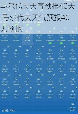 马尔代夫天气预报40天,马尔代夫天气预报40天预报