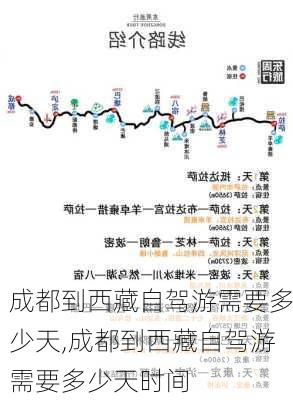 成都到西藏自驾游需要多少天,成都到西藏自驾游需要多少天时间