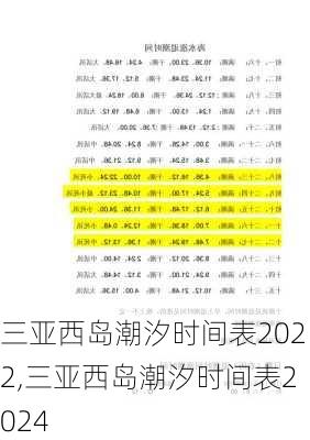 三亚西岛潮汐时间表2022,三亚西岛潮汐时间表2024