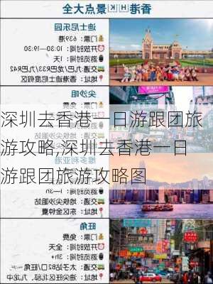 深圳去香港一日游跟团旅游攻略,深圳去香港一日游跟团旅游攻略图