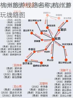 杭州旅游线路名称,杭州游玩线路图