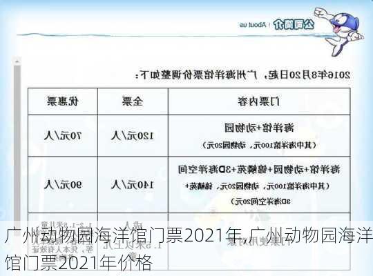 广州动物园海洋馆门票2021年,广州动物园海洋馆门票2021年价格