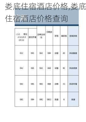 娄底住宿酒店价格,娄底住宿酒店价格查询