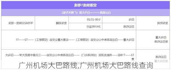 广州机场大巴路线,广州机场大巴路线查询