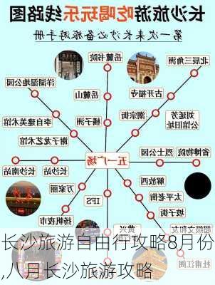 长沙旅游自由行攻略8月份,八月长沙旅游攻略