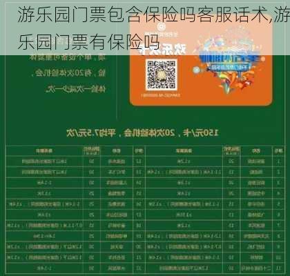 游乐园门票包含保险吗客服话术,游乐园门票有保险吗
