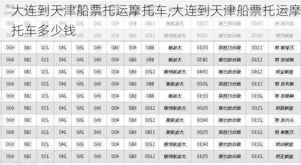 大连到天津船票托运摩托车,大连到天津船票托运摩托车多少钱