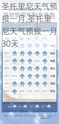 圣托里尼天气预报一月,圣托里尼天气预报一月30天