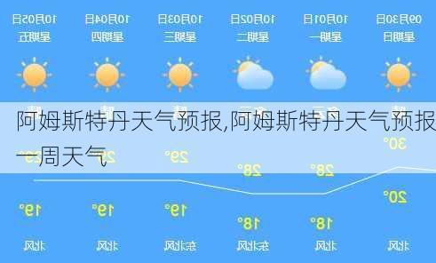 阿姆斯特丹天气预报,阿姆斯特丹天气预报一周天气