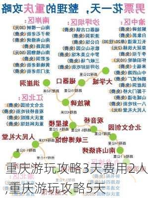 重庆游玩攻略3天费用2人,重庆游玩攻略5天