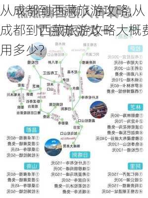 从成都到西藏旅游攻略,从成都到西藏旅游攻略大概费用多少?