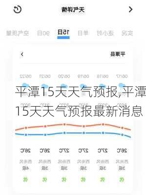 平潭15天天气预报,平潭15天天气预报最新消息