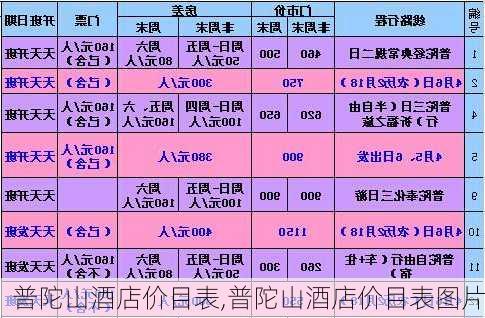 普陀山酒店价目表,普陀山酒店价目表图片