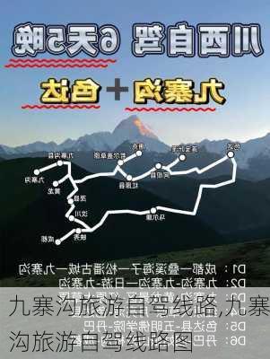 九寨沟旅游自驾线路,九寨沟旅游自驾线路图