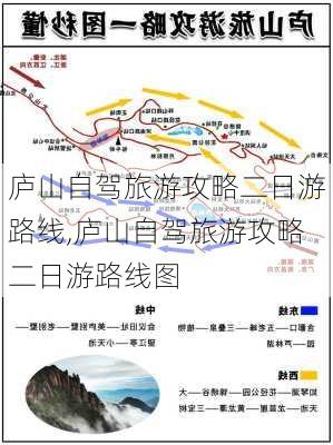 庐山自驾旅游攻略二日游路线,庐山自驾旅游攻略二日游路线图