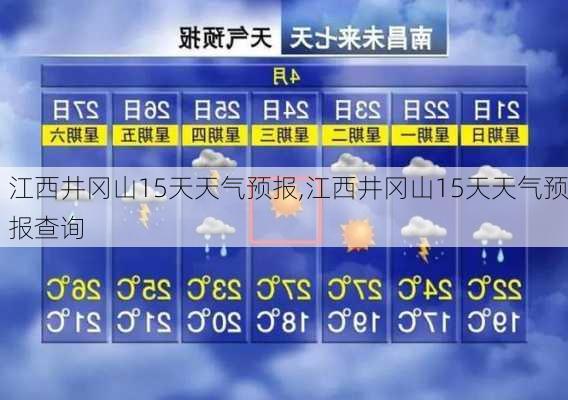 江西井冈山15天天气预报,江西井冈山15天天气预报查询