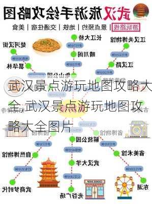 武汉景点游玩地图攻略大全,武汉景点游玩地图攻略大全图片