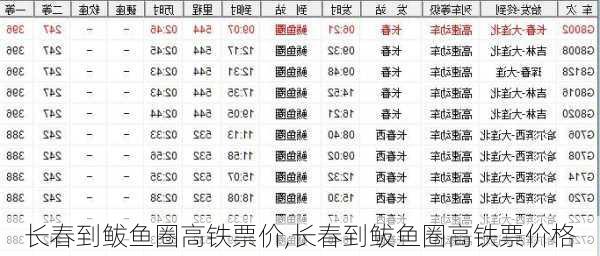 长春到鲅鱼圈高铁票价,长春到鲅鱼圈高铁票价格