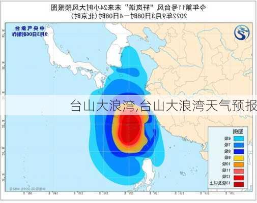 台山大浪湾,台山大浪湾天气预报