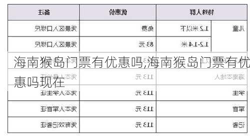 海南猴岛门票有优惠吗,海南猴岛门票有优惠吗现在