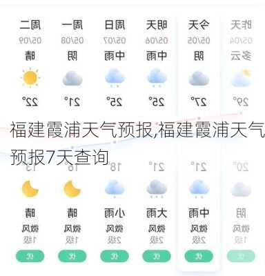 福建霞浦天气预报,福建霞浦天气预报7天查询