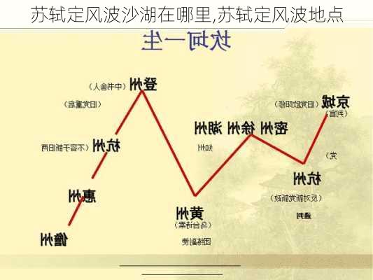 苏轼定风波沙湖在哪里,苏轼定风波地点