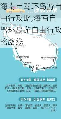 海南自驾环岛游自由行攻略,海南自驾环岛游自由行攻略路线