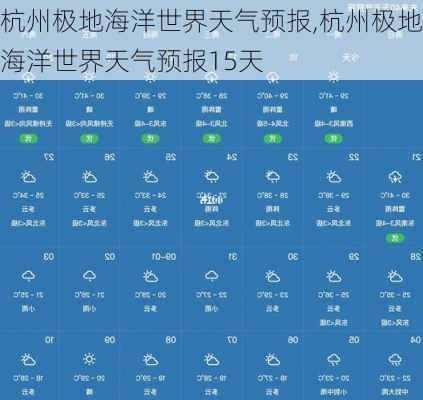 杭州极地海洋世界天气预报,杭州极地海洋世界天气预报15天