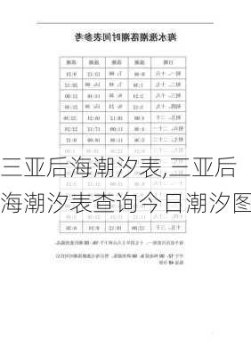 三亚后海潮汐表,三亚后海潮汐表查询今日潮汐图