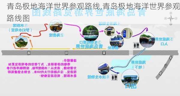 青岛极地海洋世界参观路线,青岛极地海洋世界参观路线图