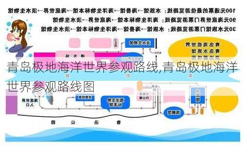 青岛极地海洋世界参观路线,青岛极地海洋世界参观路线图