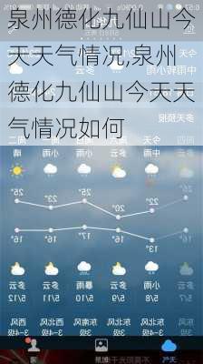 泉州德化九仙山今天天气情况,泉州德化九仙山今天天气情况如何