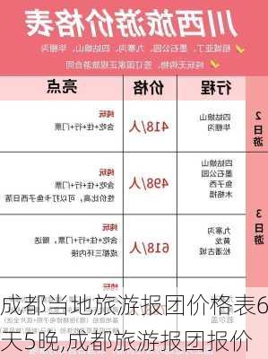 成都当地旅游报团价格表6天5晚,成都旅游报团报价