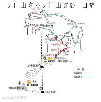 天门山攻略,天门山攻略一日游