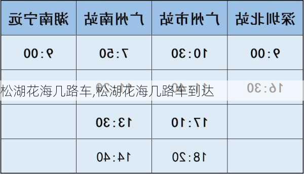 松湖花海几路车,松湖花海几路车到达