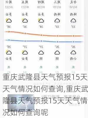 重庆武隆县天气预报15天天气情况如何查询,重庆武隆县天气预报15天天气情况如何查询呢