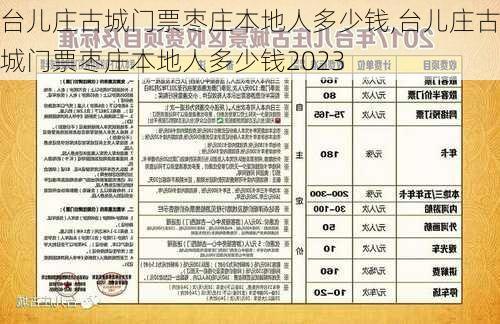 台儿庄古城门票枣庄本地人多少钱,台儿庄古城门票枣庄本地人多少钱2023