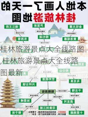 桂林旅游景点大全线路图,桂林旅游景点大全线路图最新