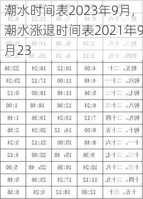 潮水时间表2023年9月,潮水涨退时间表2021年9月23