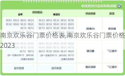 南京欢乐谷门票价格表,南京欢乐谷门票价格表2023