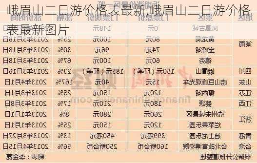 峨眉山二日游价格表最新,峨眉山二日游价格表最新图片