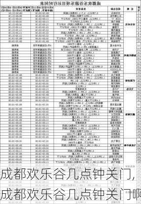 成都欢乐谷几点钟关门,成都欢乐谷几点钟关门啊