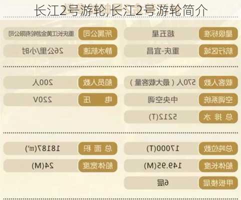长江2号游轮,长江2号游轮简介