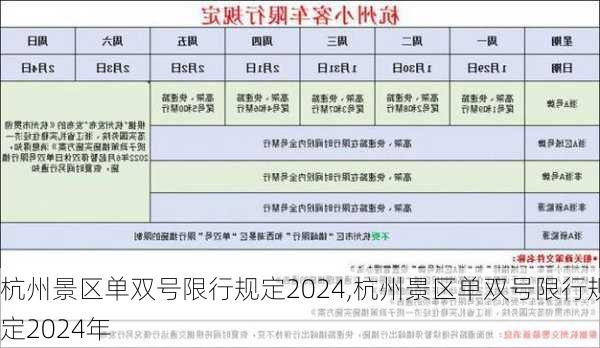 杭州景区单双号限行规定2024,杭州景区单双号限行规定2024年