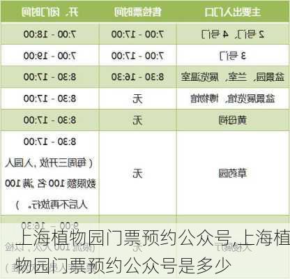 上海植物园门票预约公众号,上海植物园门票预约公众号是多少