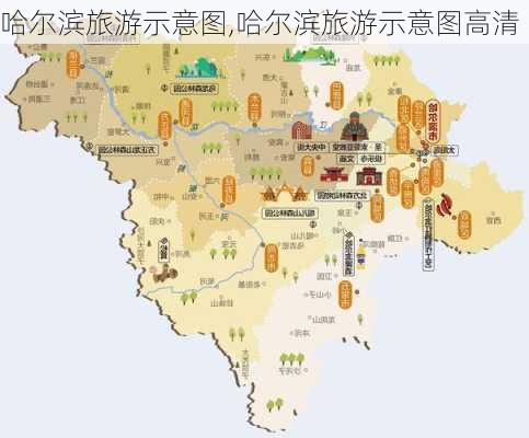 哈尔滨旅游示意图,哈尔滨旅游示意图高清