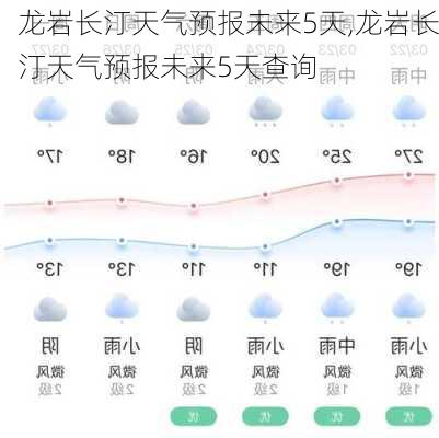 龙岩长汀天气预报未来5天,龙岩长汀天气预报未来5天查询