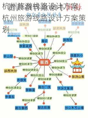 杭州旅游线路设计方案,杭州旅游线路设计方案策划