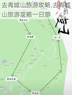 去青城山旅游攻略,去青城山旅游攻略一日游