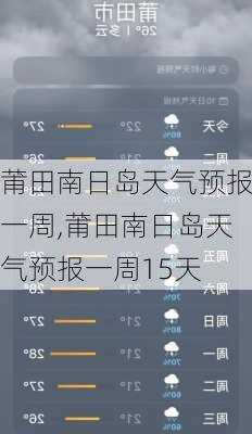 莆田南日岛天气预报一周,莆田南日岛天气预报一周15天